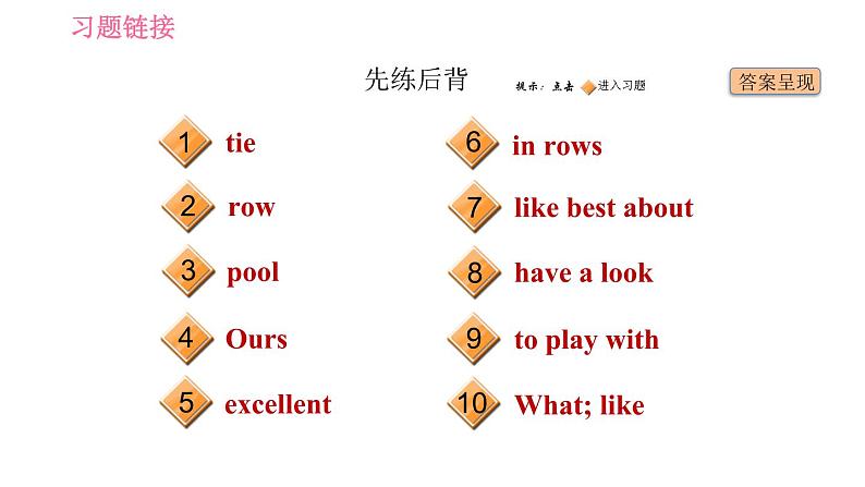 外研版九年级下册英语课件 Module 2 Unit1 They don't sit in rows.02