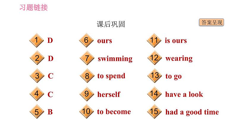 外研版九年级下册英语课件 Module 2 Unit1 They don't sit in rows.04