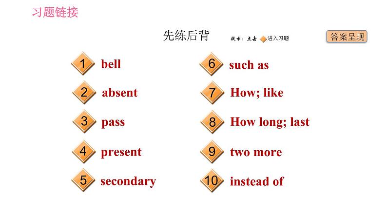 外研版九年级下册英语课件 Module 2 Unit2 What do I like best about school第2页