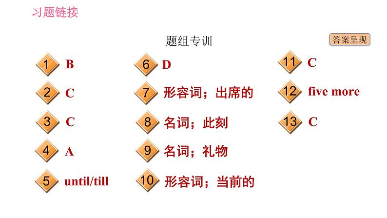 外研版九年级下册英语课件 Module 2 Unit2 What do I like best about school第3页