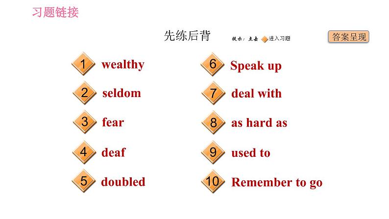 外研版九年级下册英语课件 Module 3 Unit1 They sometimes work harder.第2页