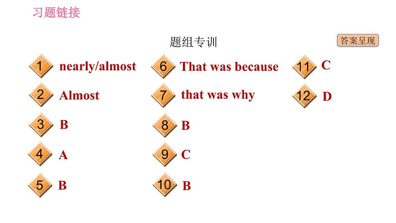 外研版九年级下册英语课件 Module 3 Unit1 They sometimes work harder.第3页