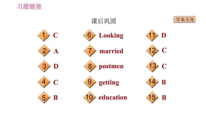 外研版九年级下册英语课件 Module 3 Unit2 I think life is better today.04