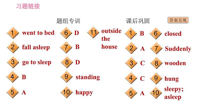 外研版九年级下册英语课件 Module 4 Unit2 We must keep the camp clean.第3页