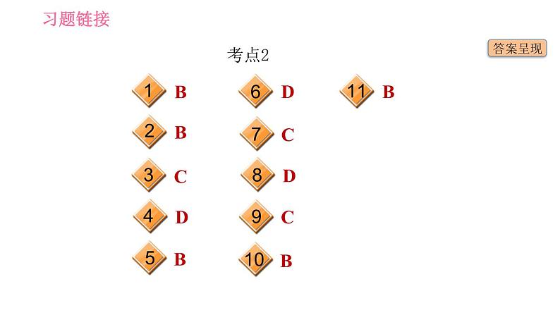 人教版九年级下册英语课件 期末专训 专项七 单项选择（形容词和副词）第3页