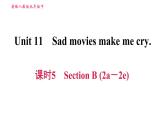 人教版九年級下冊英語 Unit 11 習題課件