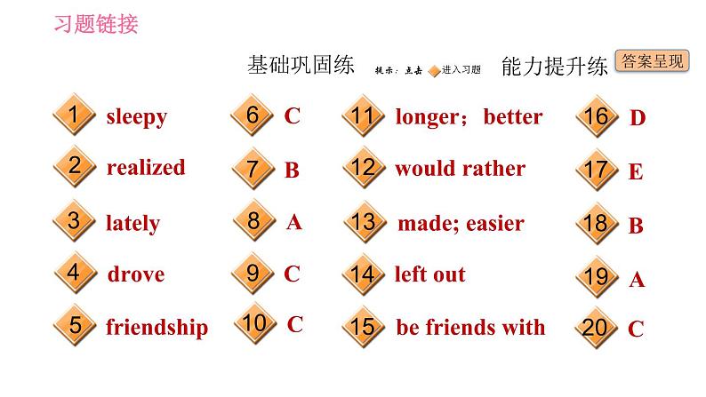 人教版九年级下册英语课件 Unit 11 课时1 Section A (1a-2d)第2页