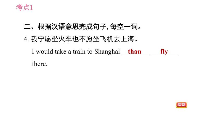 人教版九年级下册英语课件 Unit 11 单元中考考点专练第7页