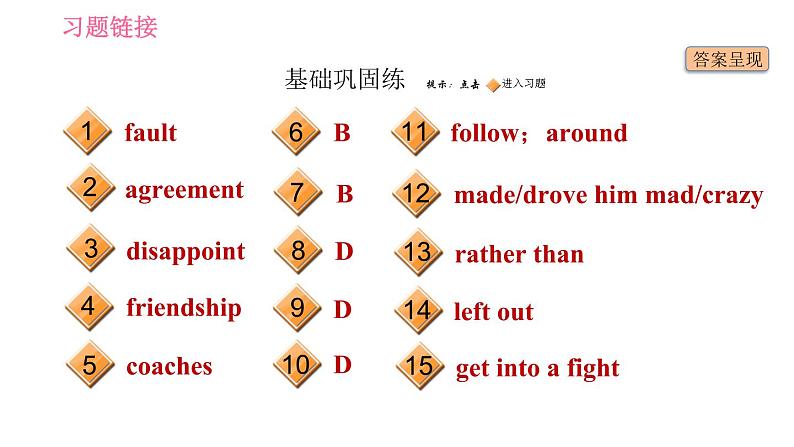 人教版九年级下册英语课件 Unit 11 课时6 Section B (3a－Self Check)第2页