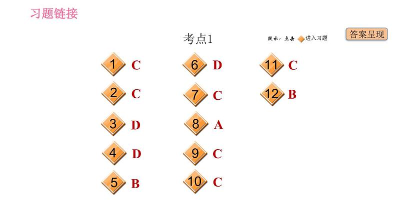 人教版九年级下册英语课件 期末专训 专项九 单项选择（实义动词）第2页