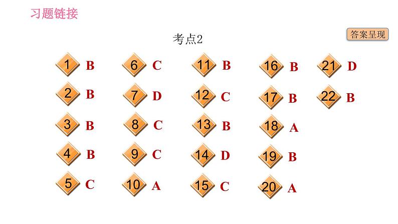 人教版九年级下册英语课件 期末专训 专项九 单项选择（实义动词）第3页