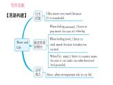 人教版九年級下冊英語課件 Unit 11 寫作素養(yǎng)提升練