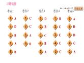 人教版九年级下册英语课件 期末专训 专项十 单项选择（时态、语态）