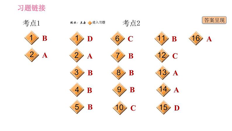 人教版九年级下册英语课件 期末专训 专项八 单项选择（助动词、系动词、情态动词）第2页