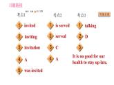 外研版九年級下冊英語課件 Module 6 中考考點專練