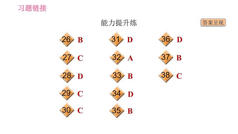 外研版九年级下册英语课件 Module 7 Unit 1 Have you ever been to an English corner04