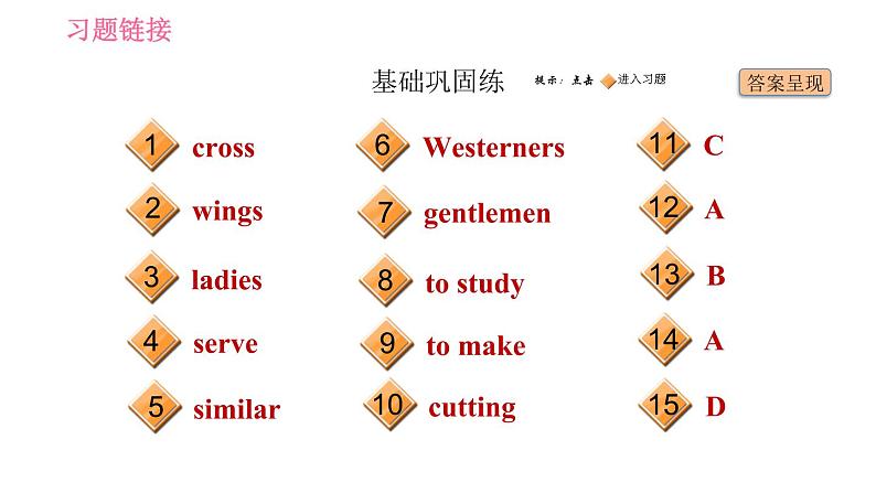 外研版九年级下册英语课件 Module 6 Unit 2 Knives and forks are used for most Western food.第2页