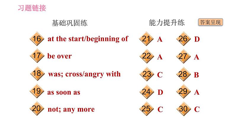 外研版九年级下册英语课件 Module 6 Unit 2 Knives and forks are used for most Western food.第3页