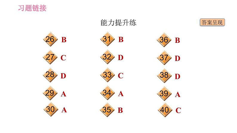 外研版九年级下册英语课件 Module 2 Unit 1 They don 't sit in rows第4页