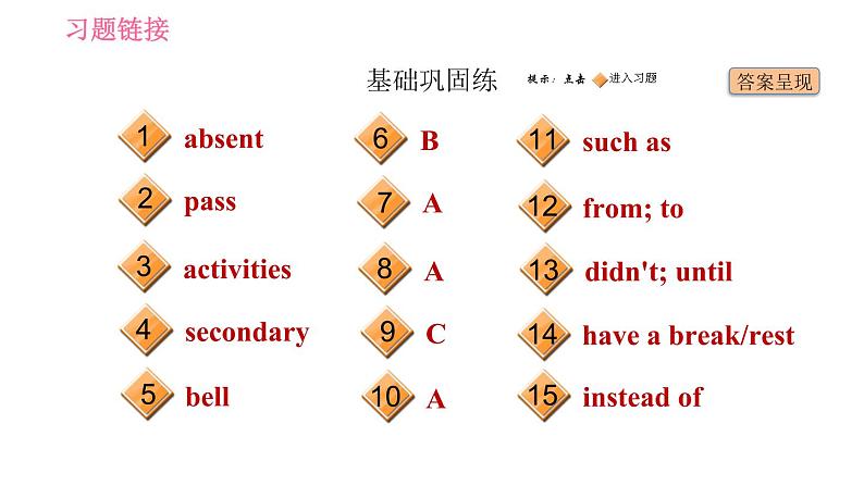 外研版九年级下册英语课件 Module 2 Unit 2 What do I like best about school02