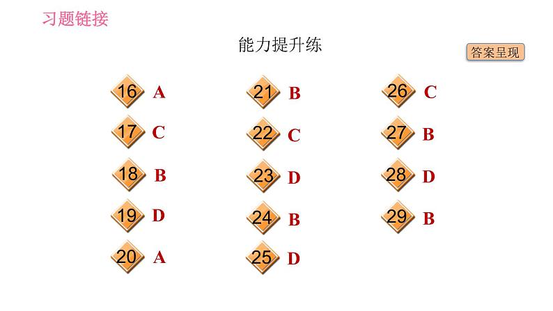 外研版九年级下册英语课件 Module 2 Unit 2 What do I like best about school03