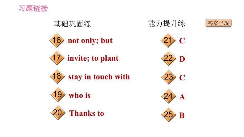 外研版九年级下册英语课件 Module 8 Unit 2 I know that you will be better at maths03