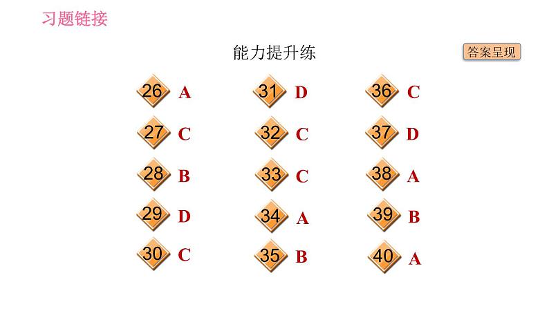 外研版九年级下册英语课件 Module 8 Unit 1 Here's to our friendship!04