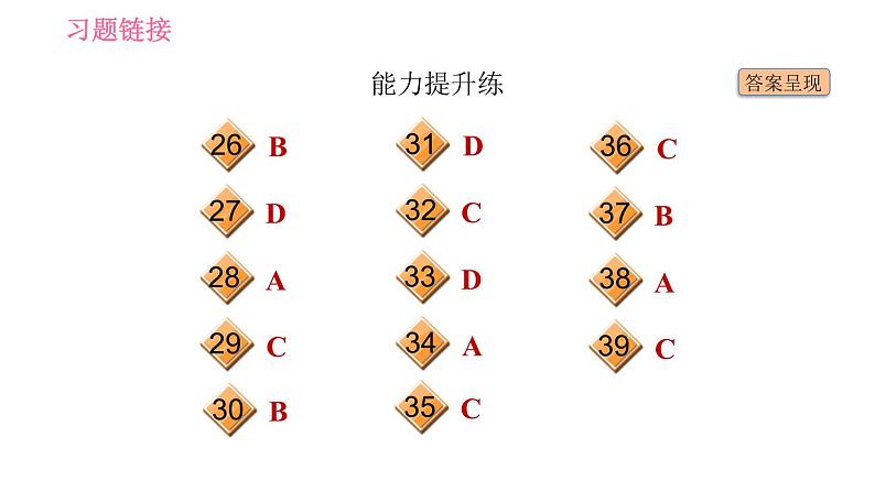 外研版九年级下册英语课件 Module 1 Unit 1 We toured the city by bus and by taxi第4页