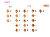 外研版九年级下册英语课件 中考专项训练 专项训练九 单项选择（时态、语态）