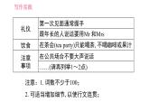 外研版九年級下冊英語課件 Module 6 寫作素養(yǎng)提升練