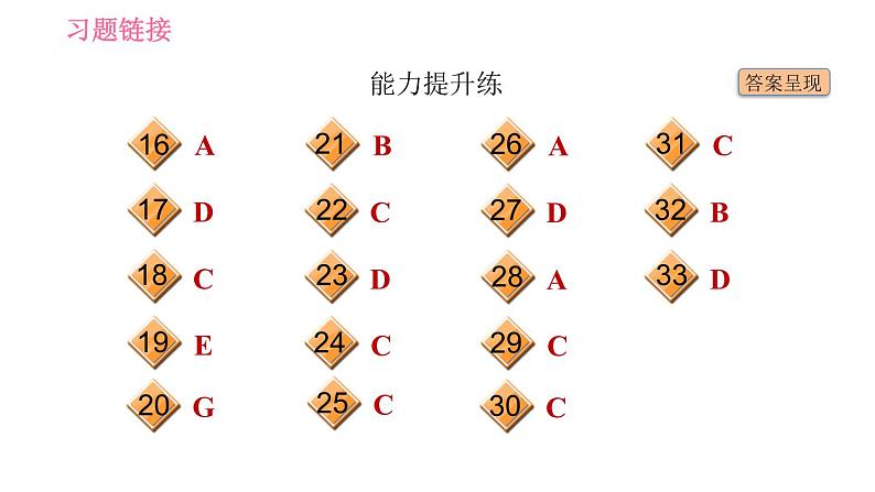 外研版九年级下册英语课件 Module 3 Unit 1 They sometimes work harder第3页