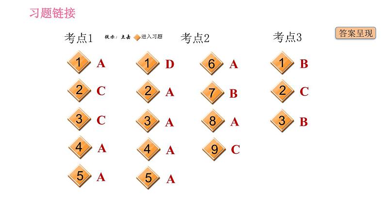 外研版九年级下册英语课件 中考专项训练 专项训练十一 单项选择（简单句）02