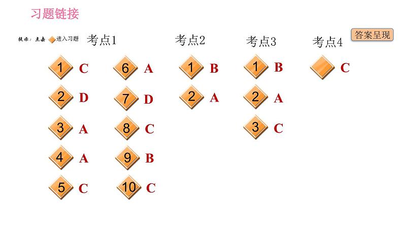 外研版九年级下册英语课件 中考专项训练 专项训练十 单项选择（非谓语动词）第2页