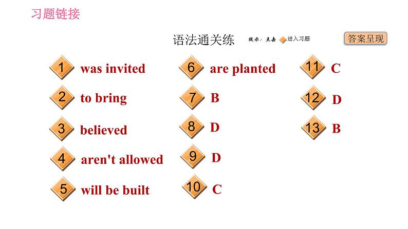 外研版九年级下册英语课件 Module 6 Unit 3 Language in use第2页