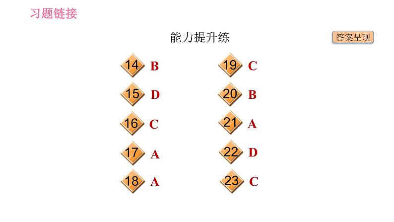 外研版九年级下册英语课件 Module 6 Unit 3 Language in use第3页