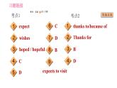 外研版九年級下冊英語課件 Module 5 中考考點專練