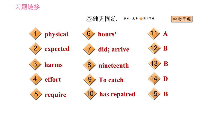 外研版九年级下册英语课件 Module 5 Unit 2 Get off the sofa第2页