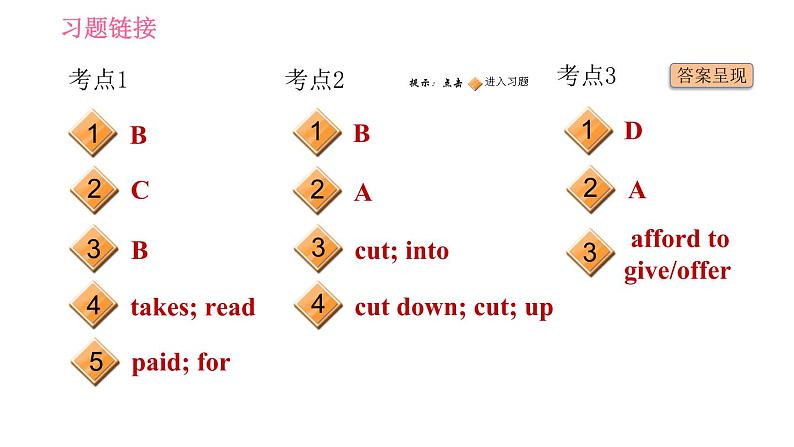 人教版九年级下册英语课件 Unit 13 中考考点专练第2页