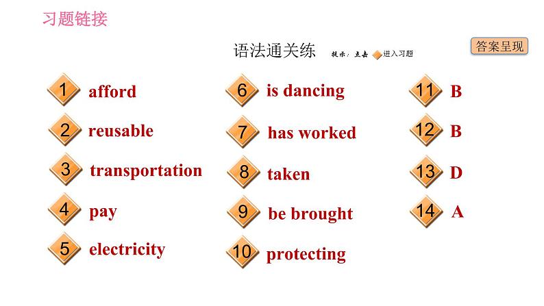 人教版九年级下册英语课件 Unit 13 课时3 Section A (Grammar Focus-4c)第2页