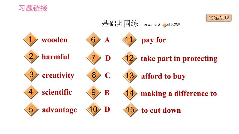 人教版九年级下册英语课件 Unit 13 课时6 Section B (3a－Self Check)第2页