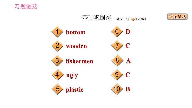 人教版九年级下册英语课件 Unit 13 课时1 Section A (1a-2d)第2页