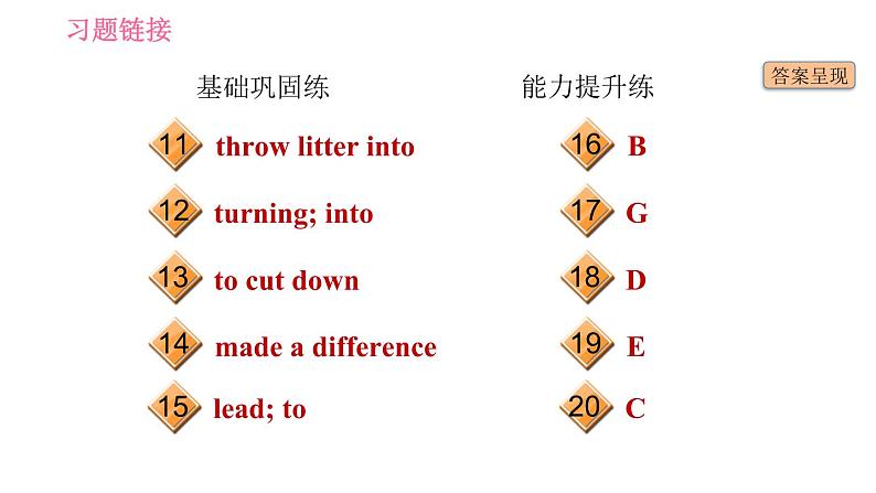 人教版九年级下册英语课件 Unit 13 课时1 Section A (1a-2d)第3页