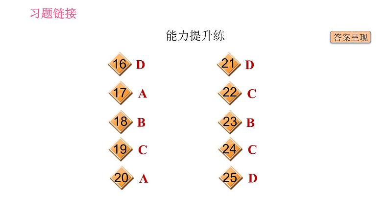 人教版九年级下册英语课件 Unit 13 课时2 Section A (3a－3b)第3页