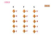 人教版九年级下册英语课件 期末专训 专项十七 补全对话