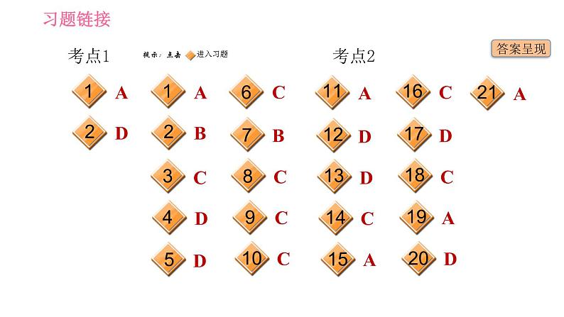 人教版九年级下册英语 期末专训 习题课件02