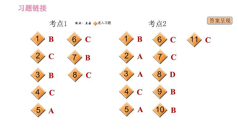 人教版九年级下册英语 期末专训 习题课件02