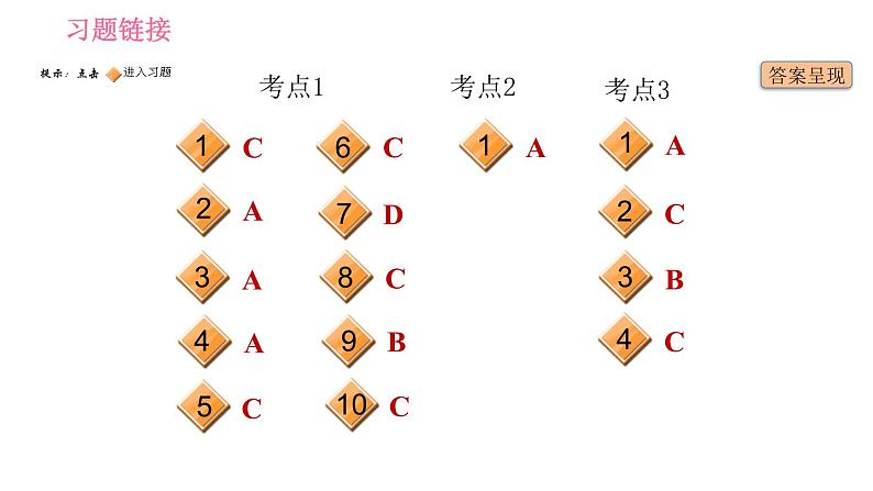 人教版九年级下册英语 期末专训 习题课件02