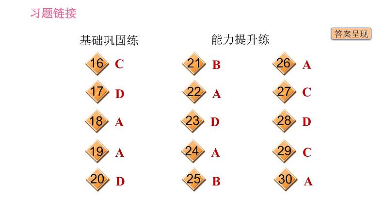 人教版七年级上册英语习题课件 Unit9 课时3 Section B (1a－1d)第3页