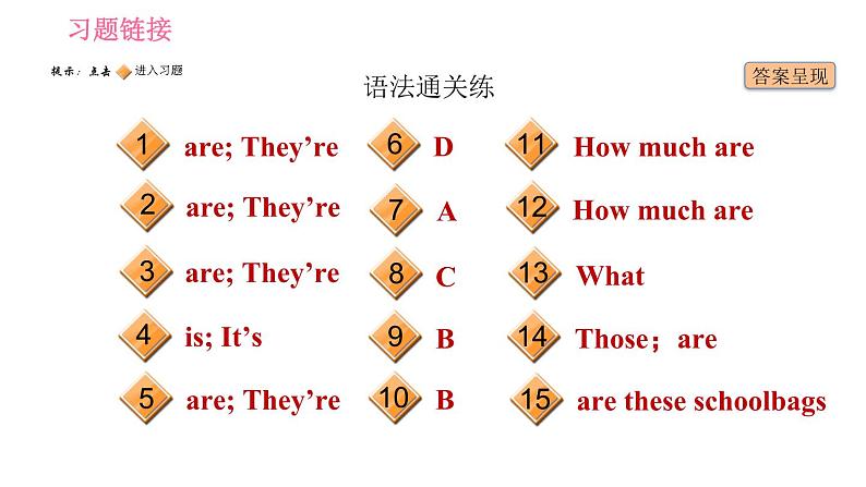 人教版七年级上册英语习题课件 Unit7 课时2 Section A (Grammar Focus－3c)第2页