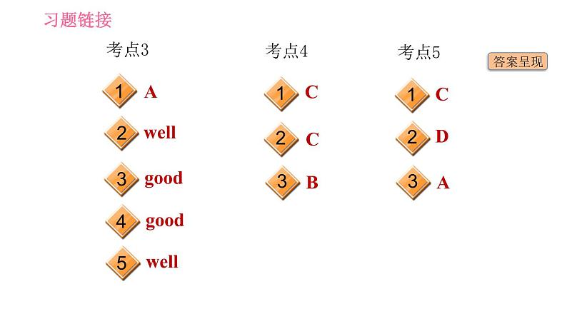 人教版七年级上册英语习题课件 Unit6 中考考点专练第3页